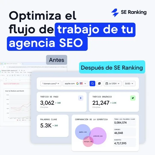 SE Ranking — herramienta profesional de análisis SEO y posicionamiento web